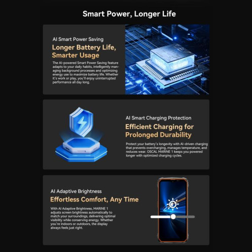  Blackview Oscal Marine 1, 4 Go + 128 Go, écran 6,56 pouces, Android 15, processeur Unisoc UMS9230E T615 Octa Core, réseau : 4G, OTG, NFC (noir) SB101B1585-050